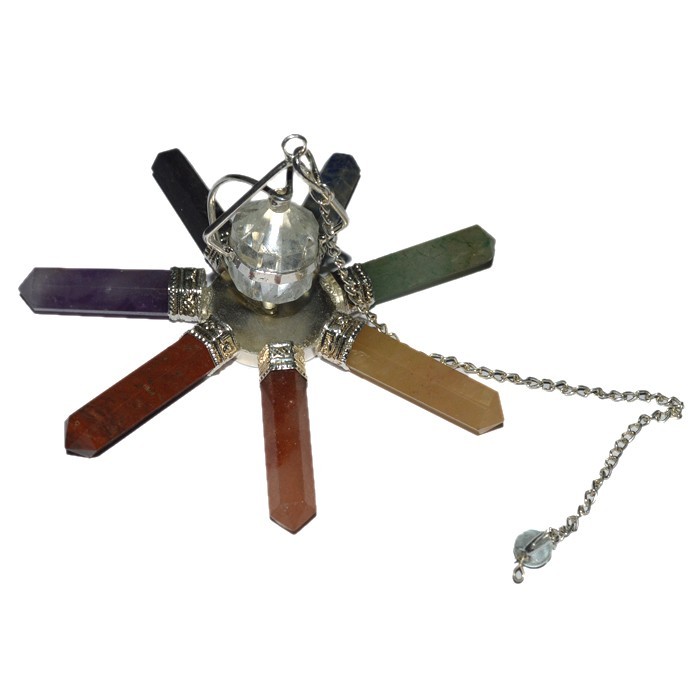 wholesale-7-chakra-dowsing-energy-generator.jpg